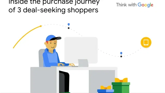 Holiday Purchase Customer Journeys