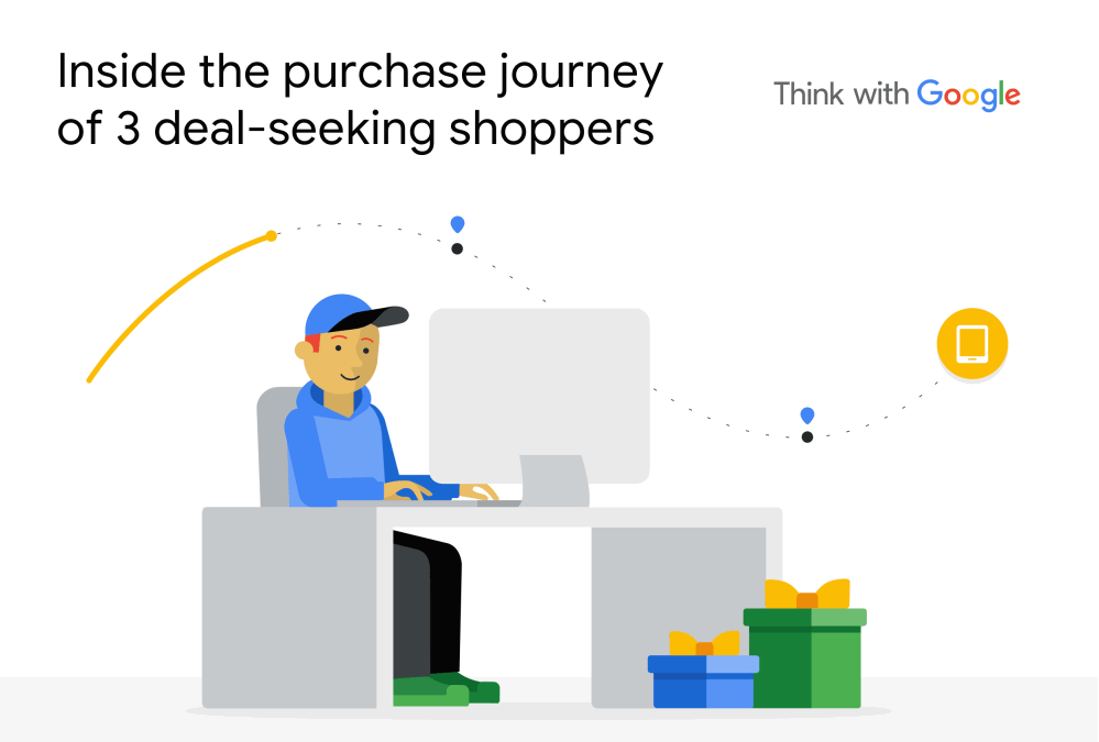 A Visual Look at Holiday Customer Journeys 1 Holiday Purchase Customer Journeys