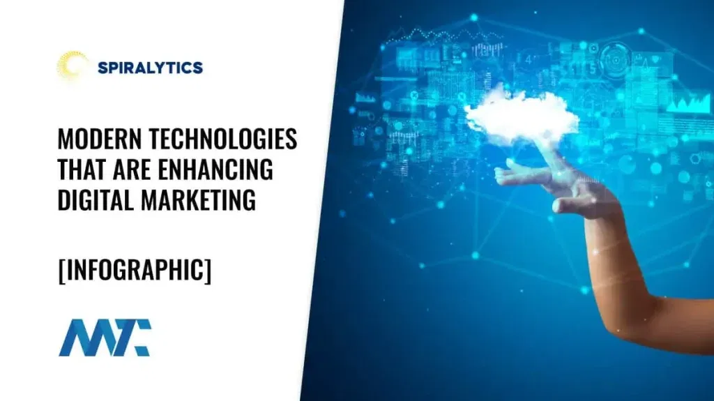 digital marketing technologies