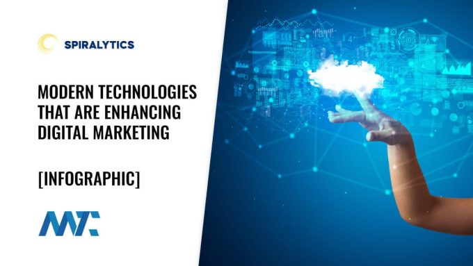 digital marketing technologies