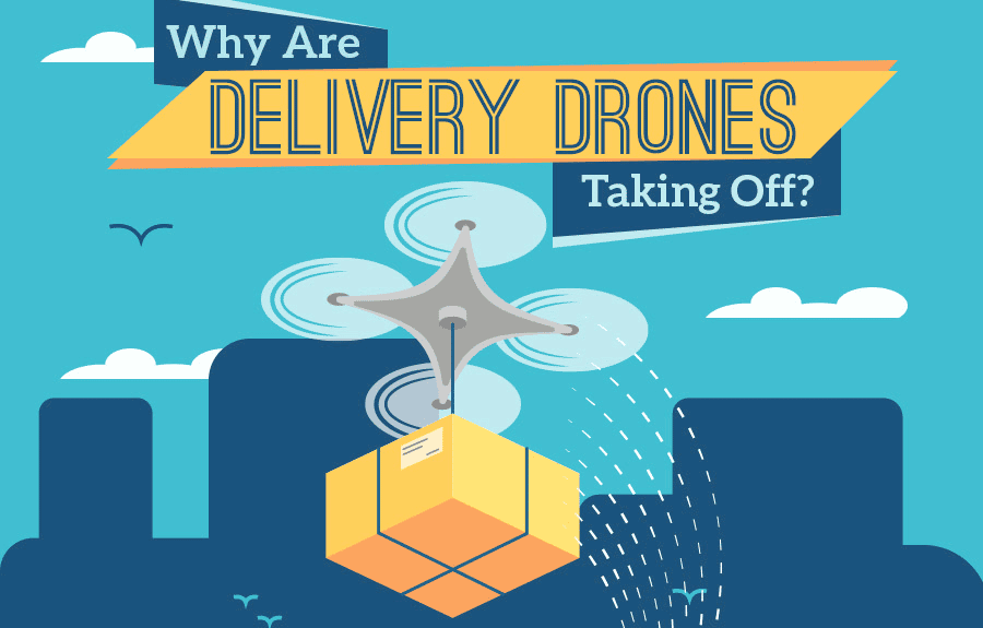 Drone Delivery