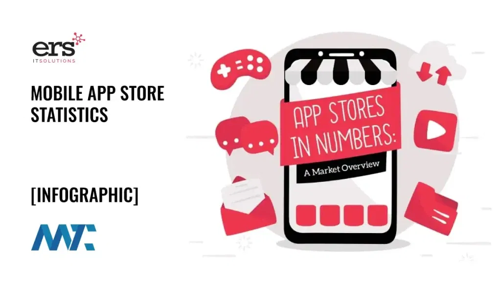 Mobile App Store Statistics Infographic