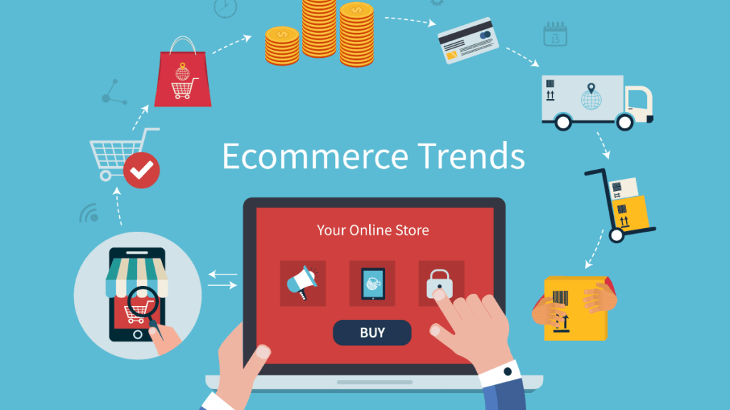 Ecommerce Trends