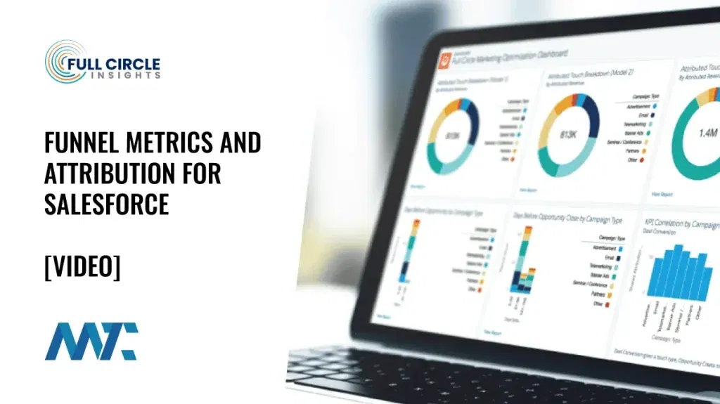 Full Circle Insights: Funnel Metrics and Attribution for Salesforce