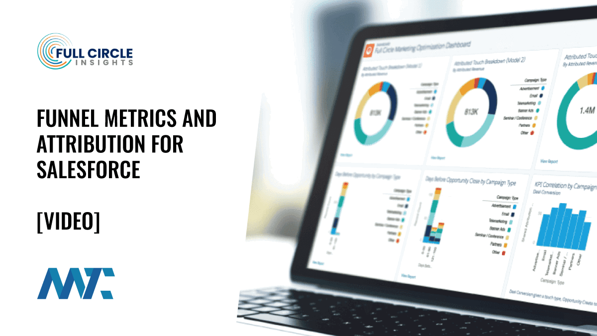 Full Circle Insights: Funnel Metrics and Attribution for Salesforce 1 Full Circle Insights: Funnel Metrics and Attribution for Salesforce