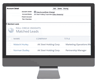 Full Circle Insights: Funnel Metrics and Attribution for Salesforce 3 Full Circle Insights Matchmaker