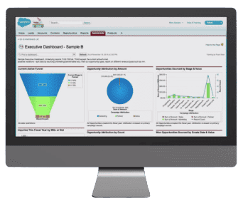 Full Circle Insights: Funnel Metrics and Attribution for Salesforce 2 Full Circle's Response Management
