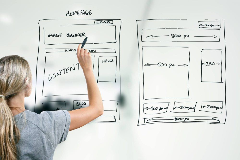 Important Web Design Techniques to Incorporate on your Law Firm Website 2 Website Plan
