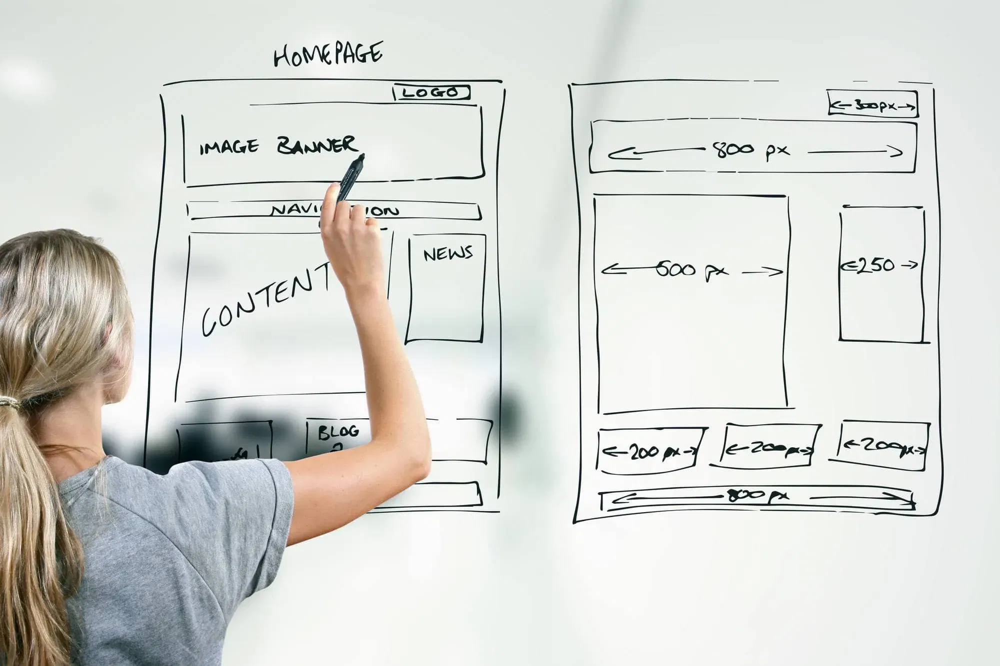website-plan