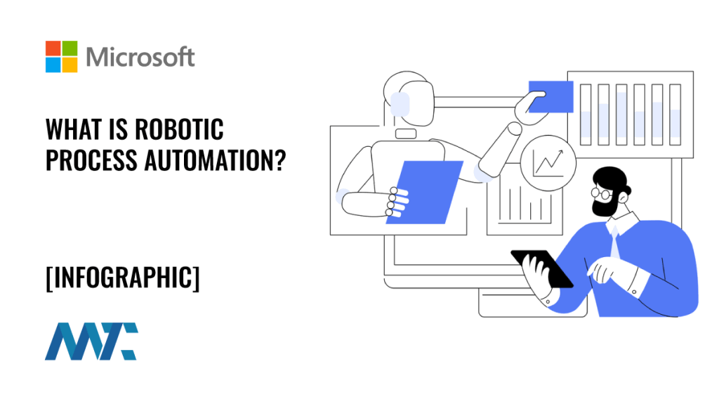 What is Robotic Process Automation? RPA
