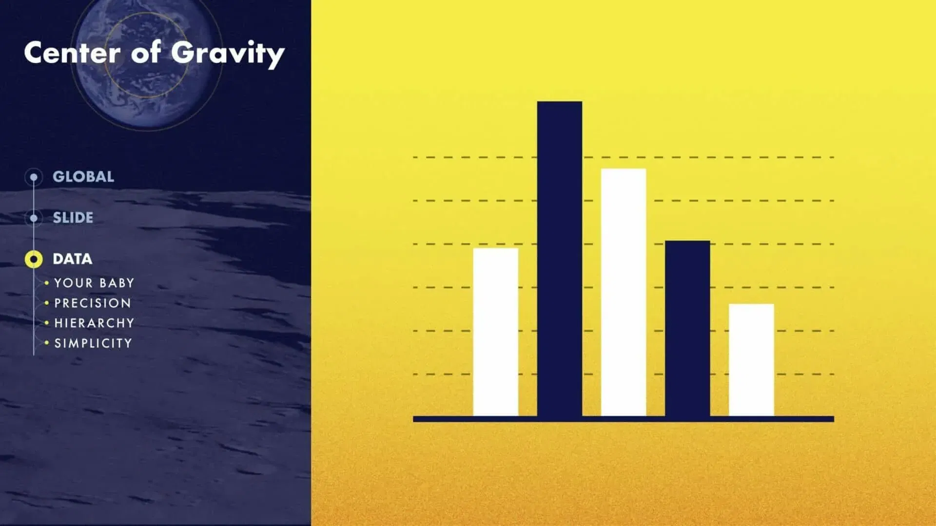 presentation-gravity-data