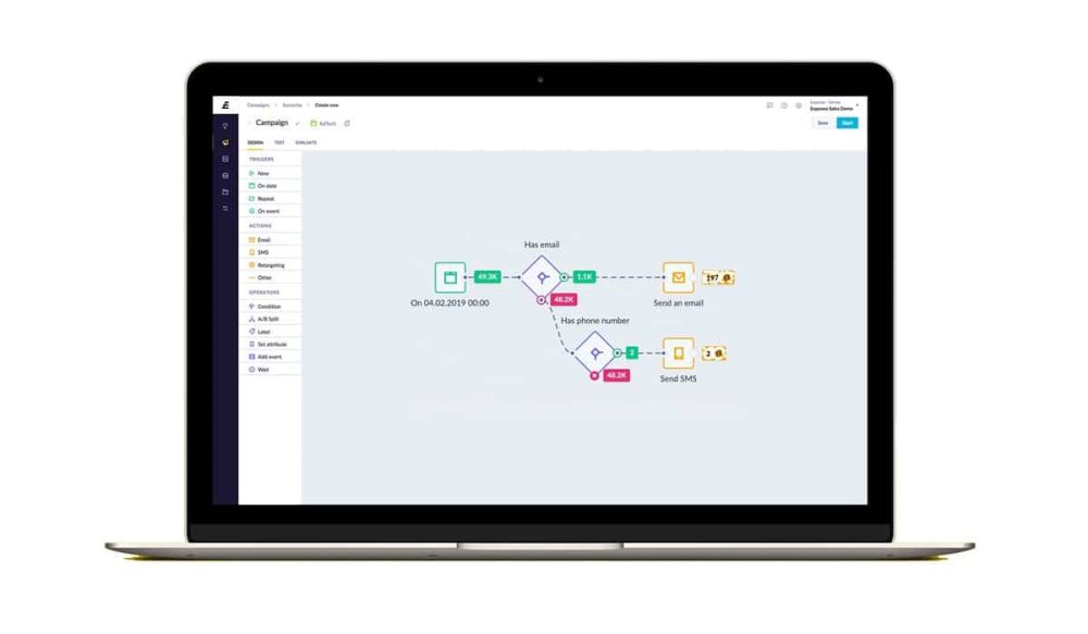 Workable Strategies for Omni-Channel Communication 23 Detailed Omni-Channel Scenarios