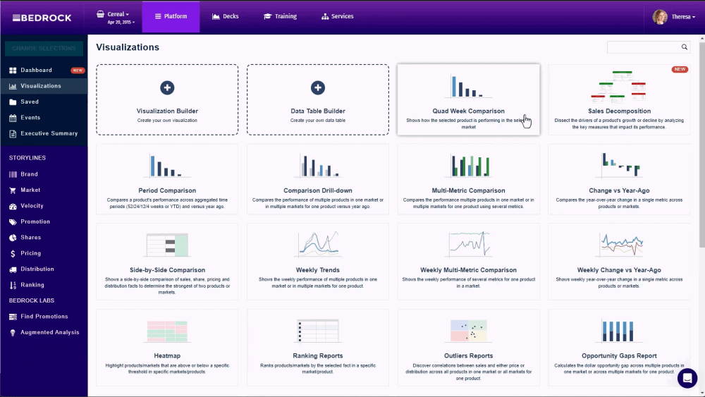 Bedrock Analytics: Visualizations