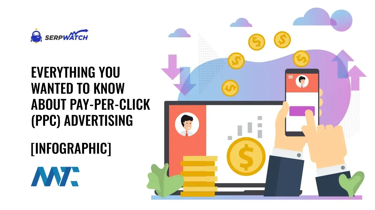 What is Pay-Per-Click Advertising (PPC) History, Trends, Statistics, Best Practices