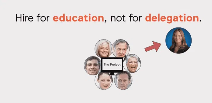 Hire Marketers for Education, Not Delegation