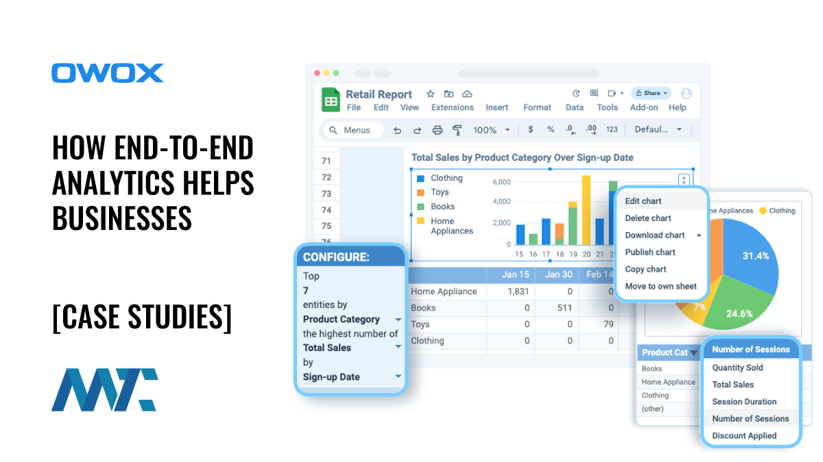 How End-to-End Analytics Helps Businesses 1 OWOX BI End-to-End Analytics