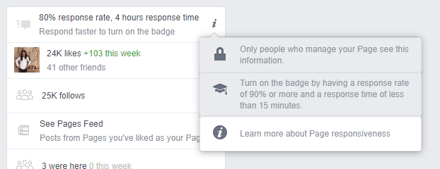 4 Considerations to Amplify Paid Facebook Campaigns 19 Facebook Page Responsiveness