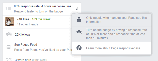 Facebook Page Responsiveness