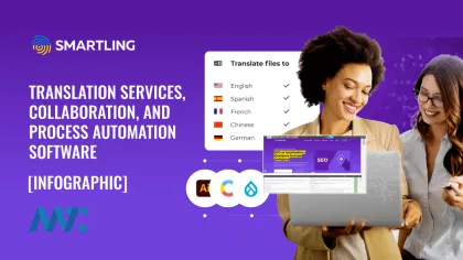 Smartling: Translation, Collaboration, Process Automation