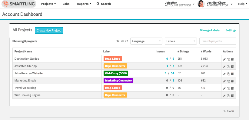 Smartling: Translation Services, Collaboration, and Process Automation Software 2 smartling translation dashboard