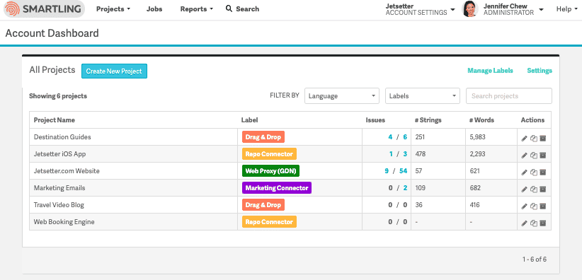 smartling-translation-dashboard