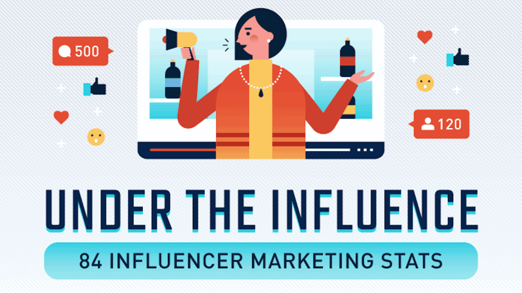 Influencer Statistics