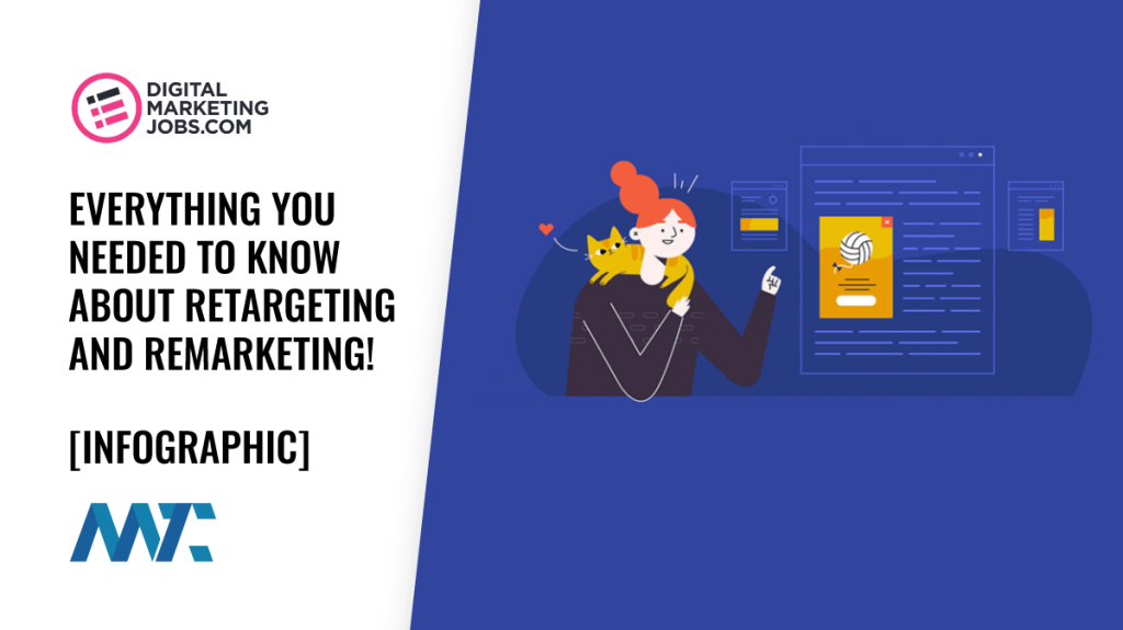 Retargeting and Remarketing Infographic and Explanation
