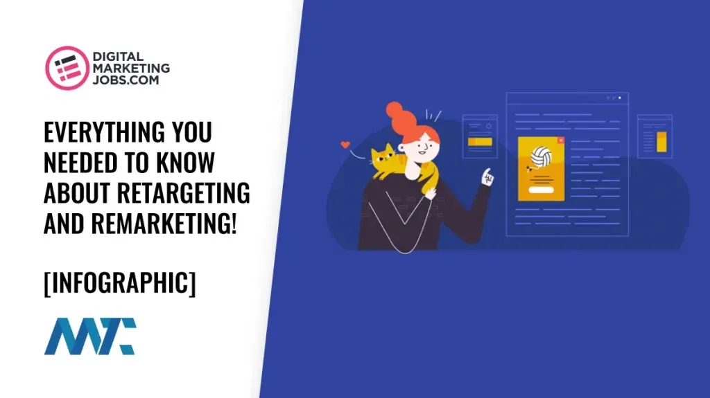Retargeting and Remarketing Infographic and Explanation