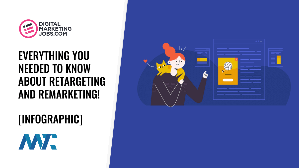 Everything You Needed to Know About Retargeting and Remarketing! 1 Retargeting and Remarketing Infographic and Explanation