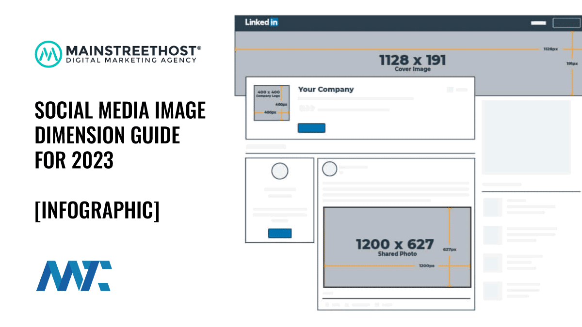 Social Media Image Dimensions