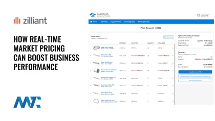 Zilliant Real-time Market Pricing for B2B Businesses
