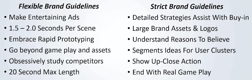 flexible-vs-strict-brand-guidelines