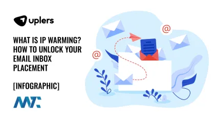 What is IP Warming?