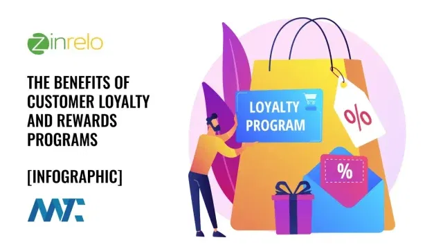 Benefits of Customer Loyalty Programs and Customer Rewards Programs