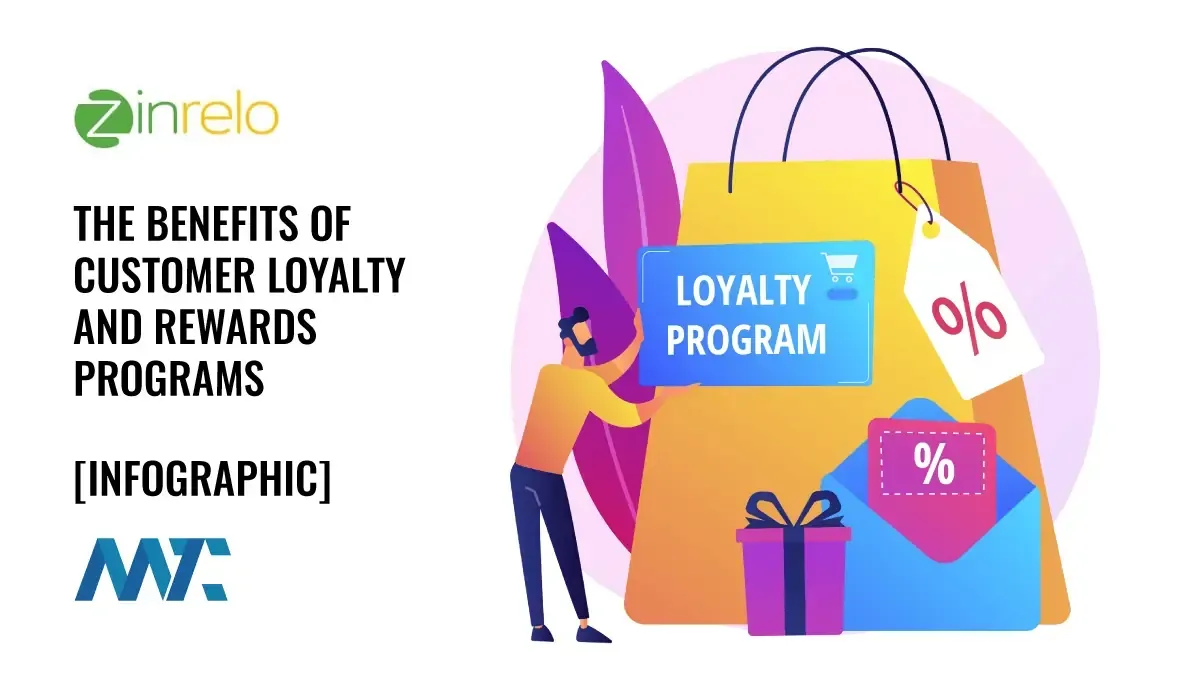 Benefits of Customer Loyalty Programs and Customer Rewards Programs