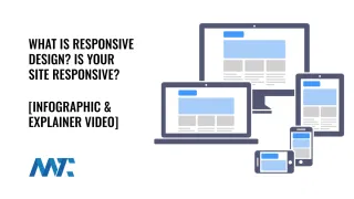 What is responsive web design (RWD)?