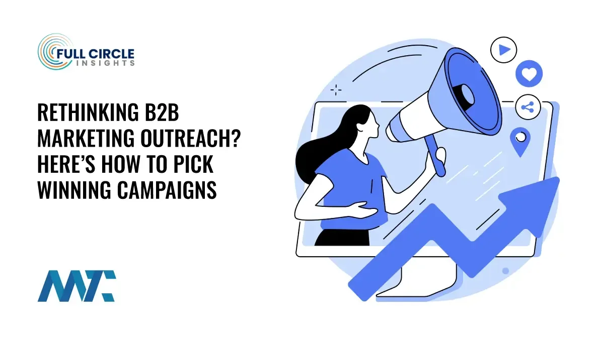 B2B Outreach Campaign Success