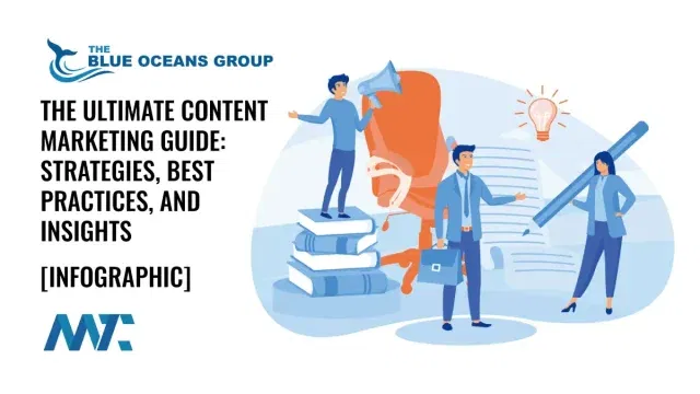 The Ultimate Content Marketing Guide: Strategies, Best Practices, and Insights