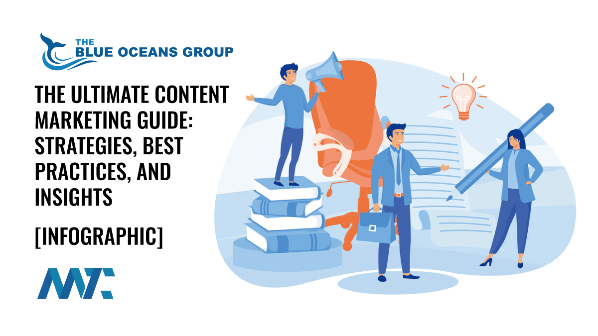 The Ultimate Content Marketing Guide: Strategies, Best Practices, and Insights 1 The Ultimate Content Marketing Guide: Strategies, Best Practices, and Insights