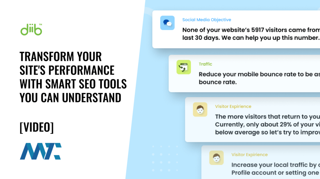 Diib: Website performance reporting and alerts for SEO