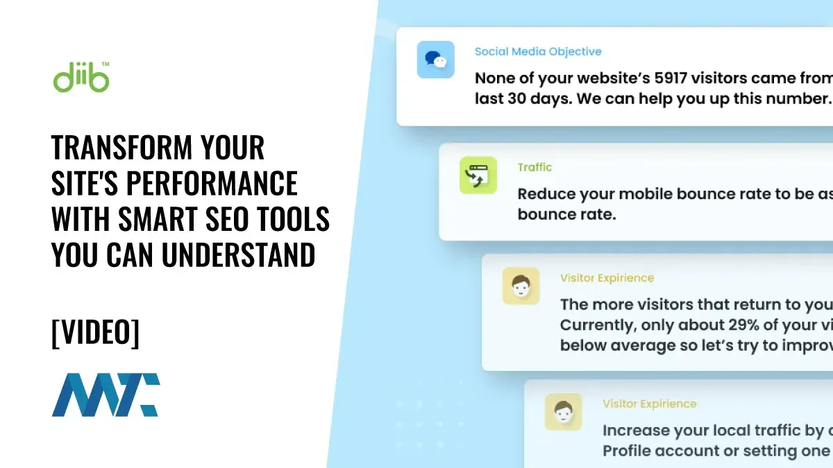 Diib: Website performance reporting and alerts for SEO