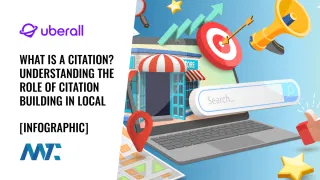 What is a Citation? What is Citation Building in SEO?