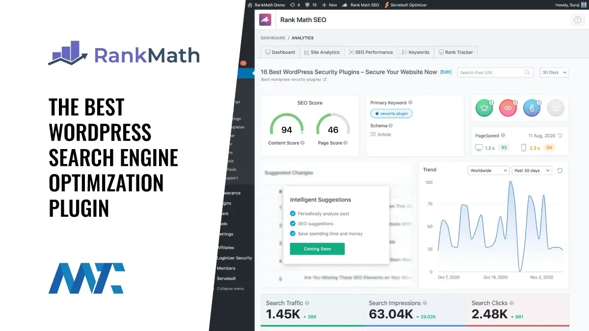 Rank Math Is the Best WordPress SEO Plugin