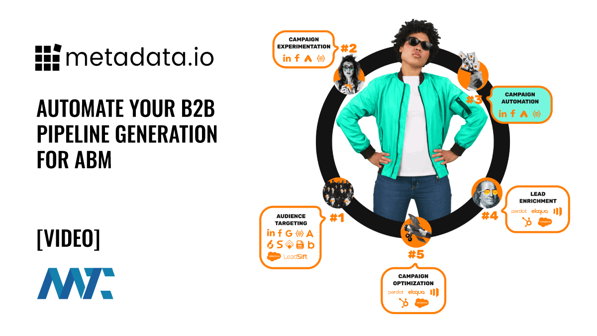Metadata.io: Automate Your B2B Pipeline Generation for ABM 1 Metadata.io: Automate your B2B ABM Lead Generation