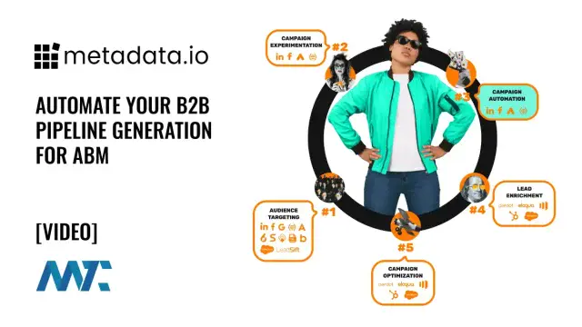 metadata io b2b abm lead and pipeline generation