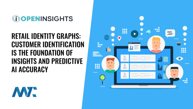 Retail Identity Graph: Customer Identification Is The Foundation of Insights and Predictive AI Accuracy
