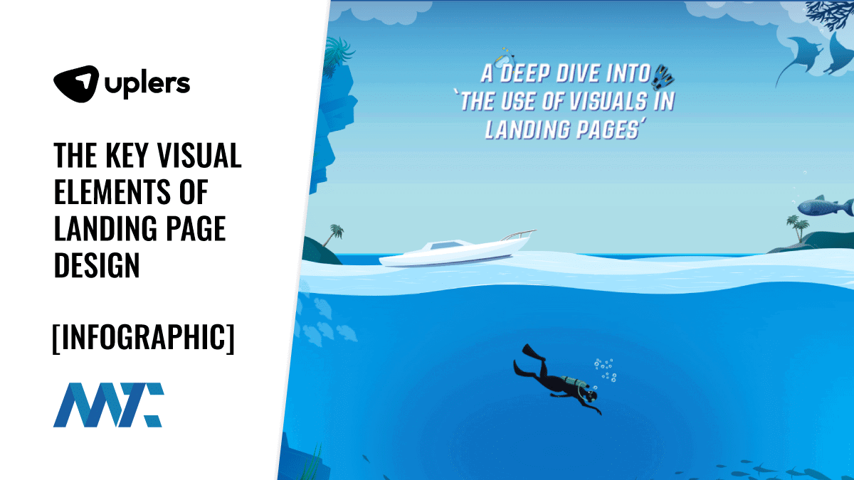 The Key Visual Elements of Landing Page Design 1 Landing Page Visual Elements Infographic
