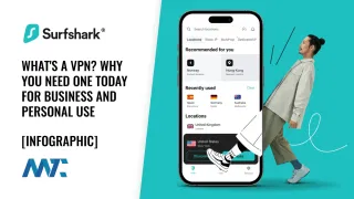 Surfshark: What is a VPN? Why Use for Business and Personal Use