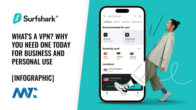 Surfshark: What is a VPN? Why Use for Business and Personal Use