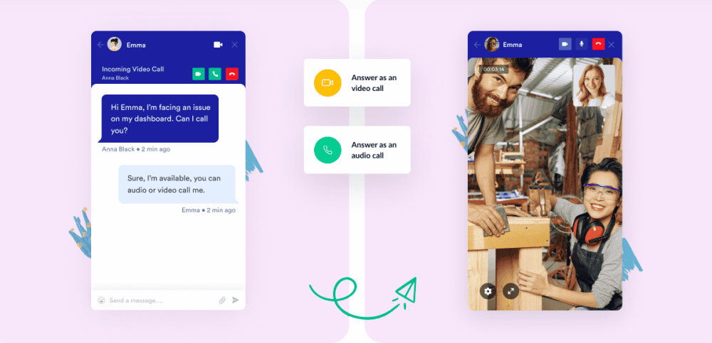 Acquire.io: A Unified Customer Engagement Platform 8 Acquire Video Calls